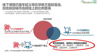 互聯網數據資訊中心 199it與互聯網數據服務的價值與未來
