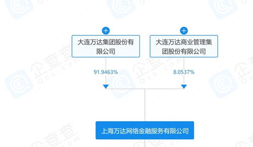 萬達新布局 上海成立數(shù)字科技公司，劍指互聯(lián)網(wǎng)銷售與數(shù)據(jù)服務