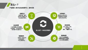 從園區(qū)管理與服務淺談智慧園區(qū)建設中的互聯(lián)網(wǎng)數(shù)據(jù)服務