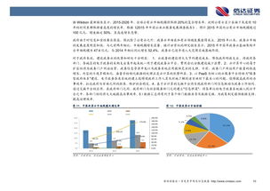 移動互聯網引領現實世界數據化 IDC公有云趨勢下的互聯網數據服務展望